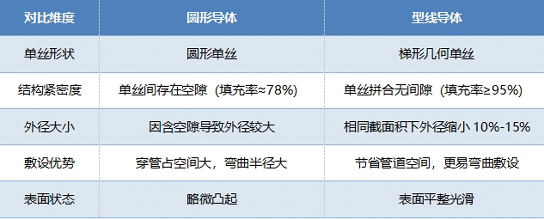 918博天堂 --官方网站