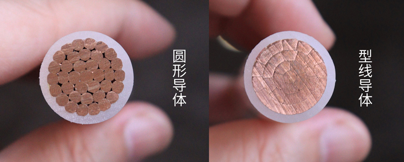 圆形导体和型线导体有什么区别？？？？？918博天堂带你一文秒懂！